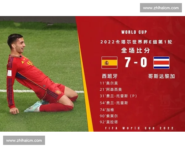 卡塔尔对阵伊拉克焦点战前瞻：战术博弈与胜负关键全解析与赛场走势预测
